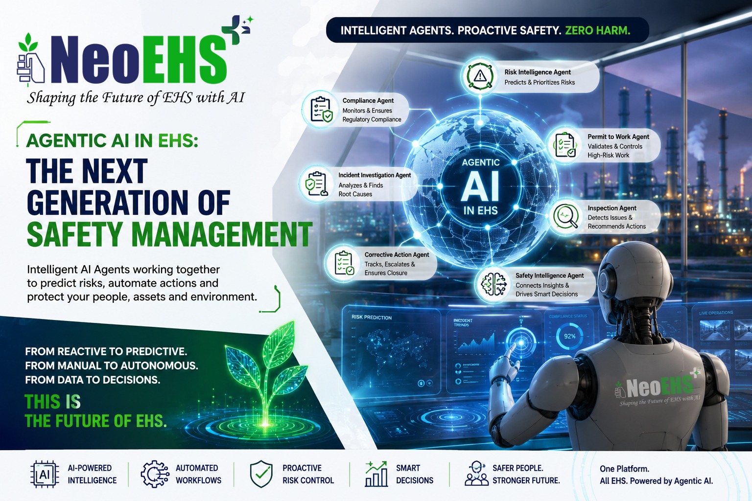 Agentic AI in EHS for intelligent workplace safety and risk management