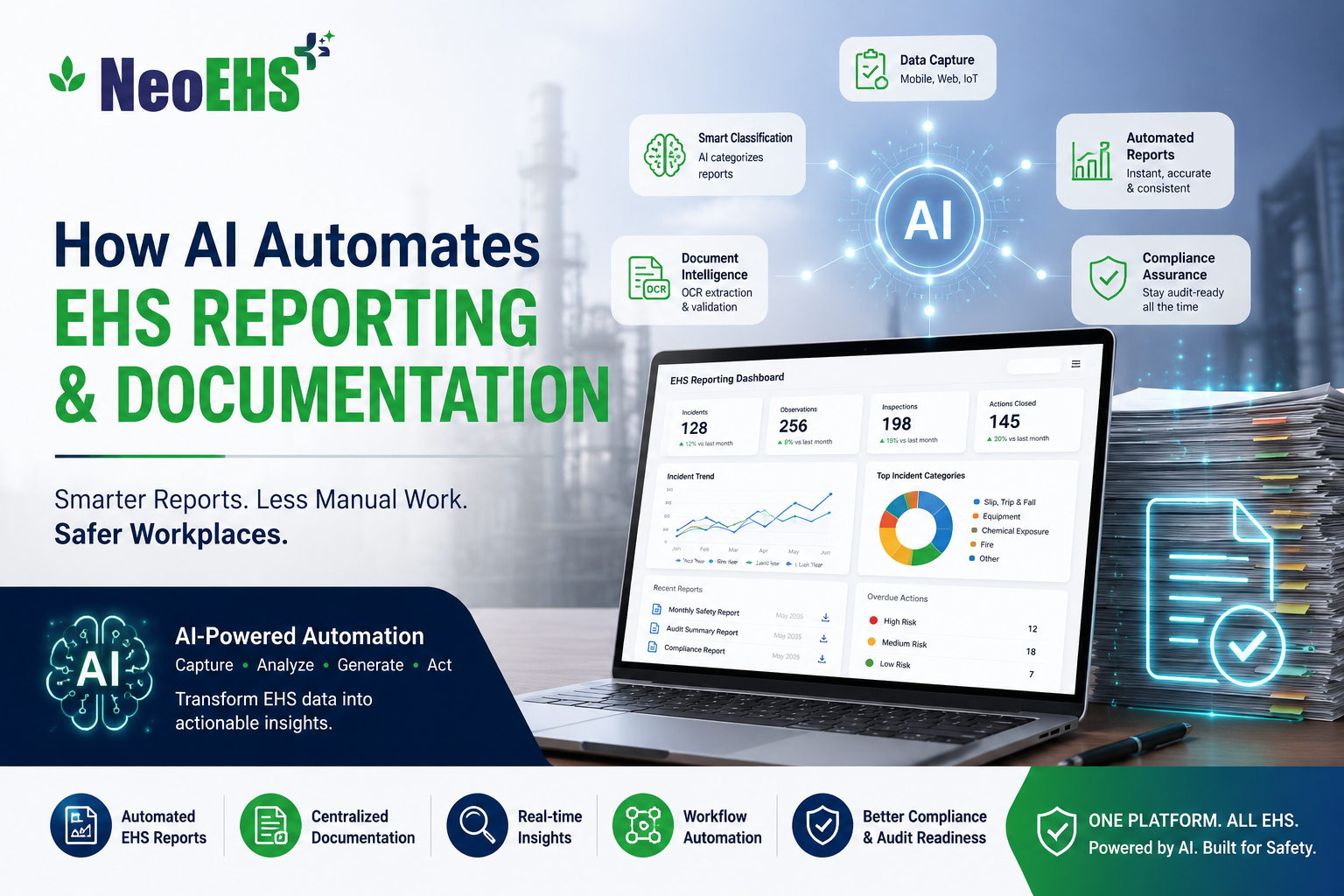 AI-powered EHS reporting and documentation software for automated workplace safety management