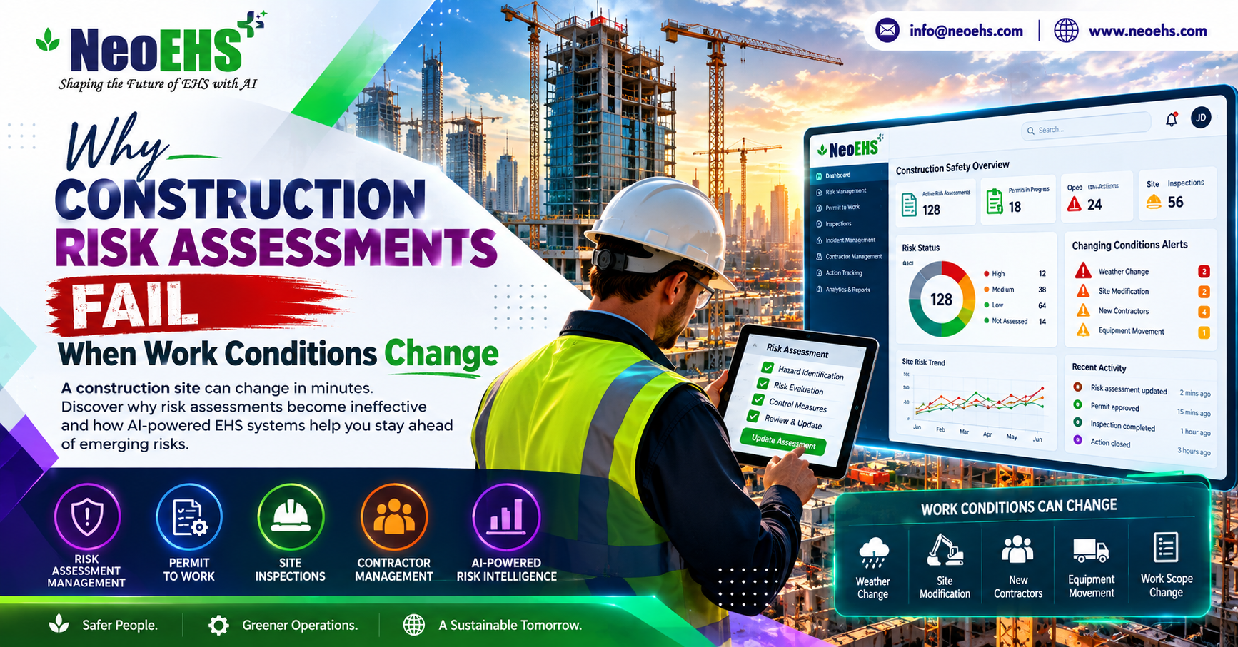 Construction risk assessment at a high-rise building site showing changing work conditions, digital safety inspections and AI-powered NeoEHS risk management