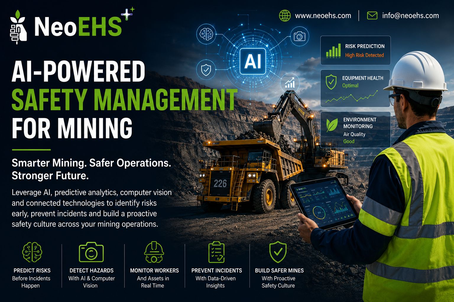 AI-powered safety management for mining using predictive analytics, computer vision and EHS software