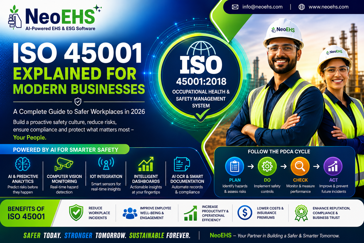 ISO 45001 compliance dashboard with AI-powered NeoEHS software for workplace safety, risk assessment, digital inspections, and occupational health management.