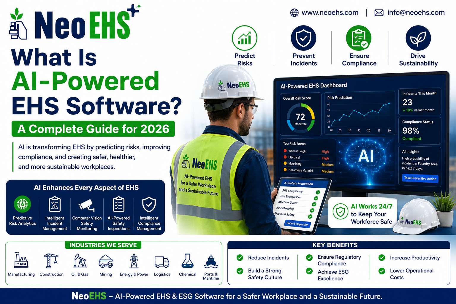 AI-Powered EHS Software dashboard with predictive safety analytics, compliance management, and workplace risk monitoring by NeoEHS