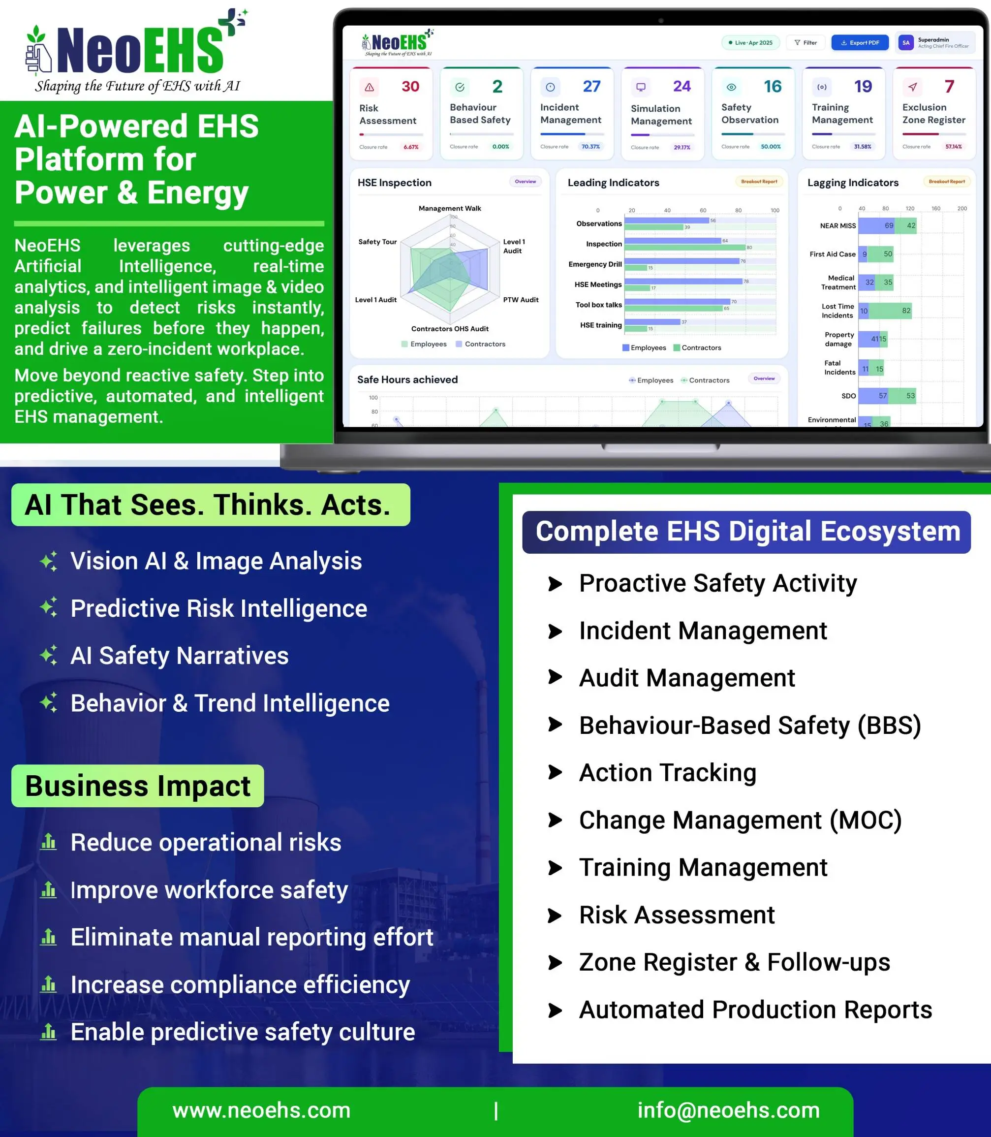 AI-Powered EHS Platform for Power & Energy | NeoEHS Safety Intelligence