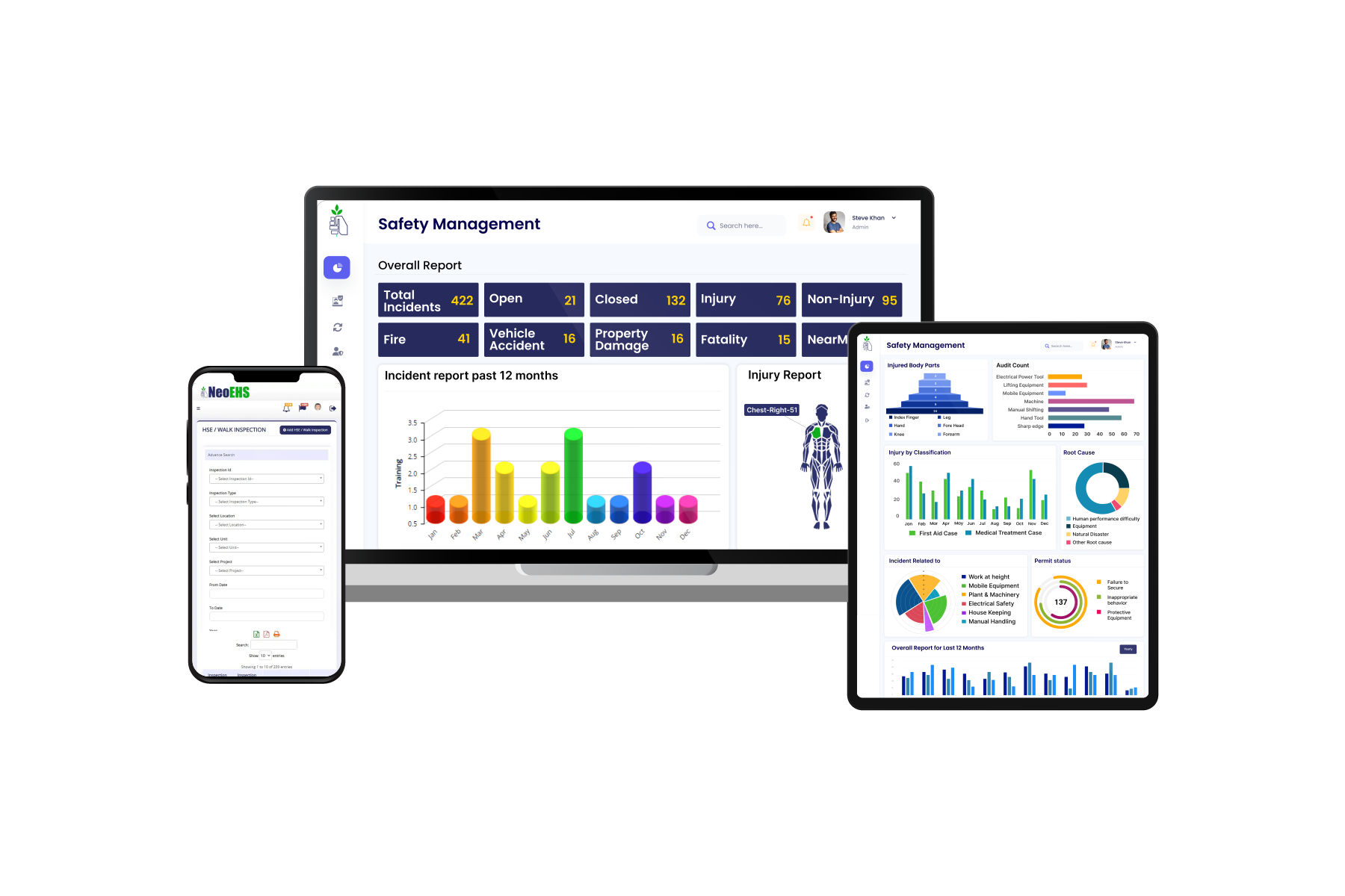 AI Powered EHS Software Dashboard with predictive analytics and safety insights