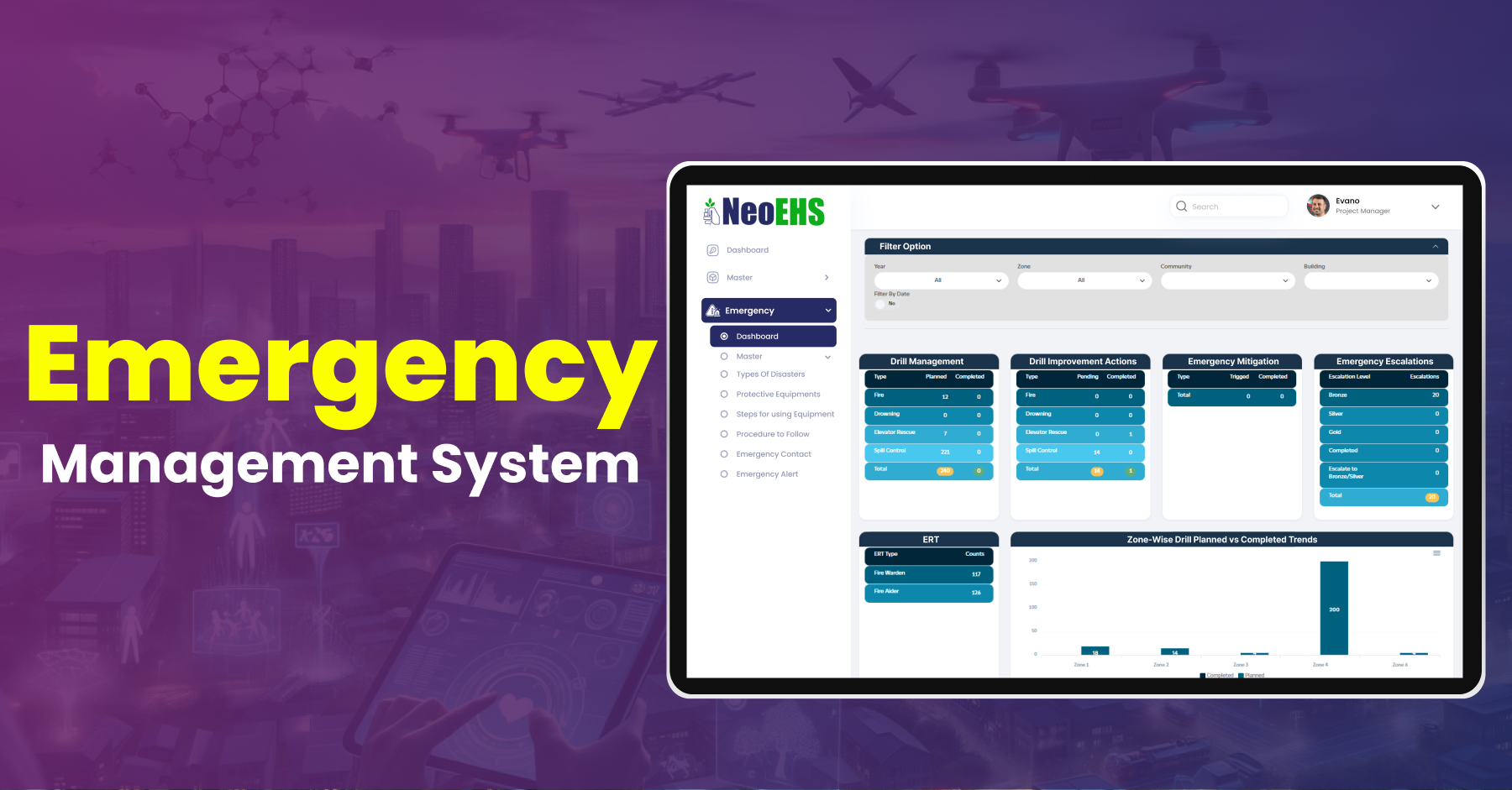 Emergency Management Software | NeoEHS | Emergency Preparedness image.