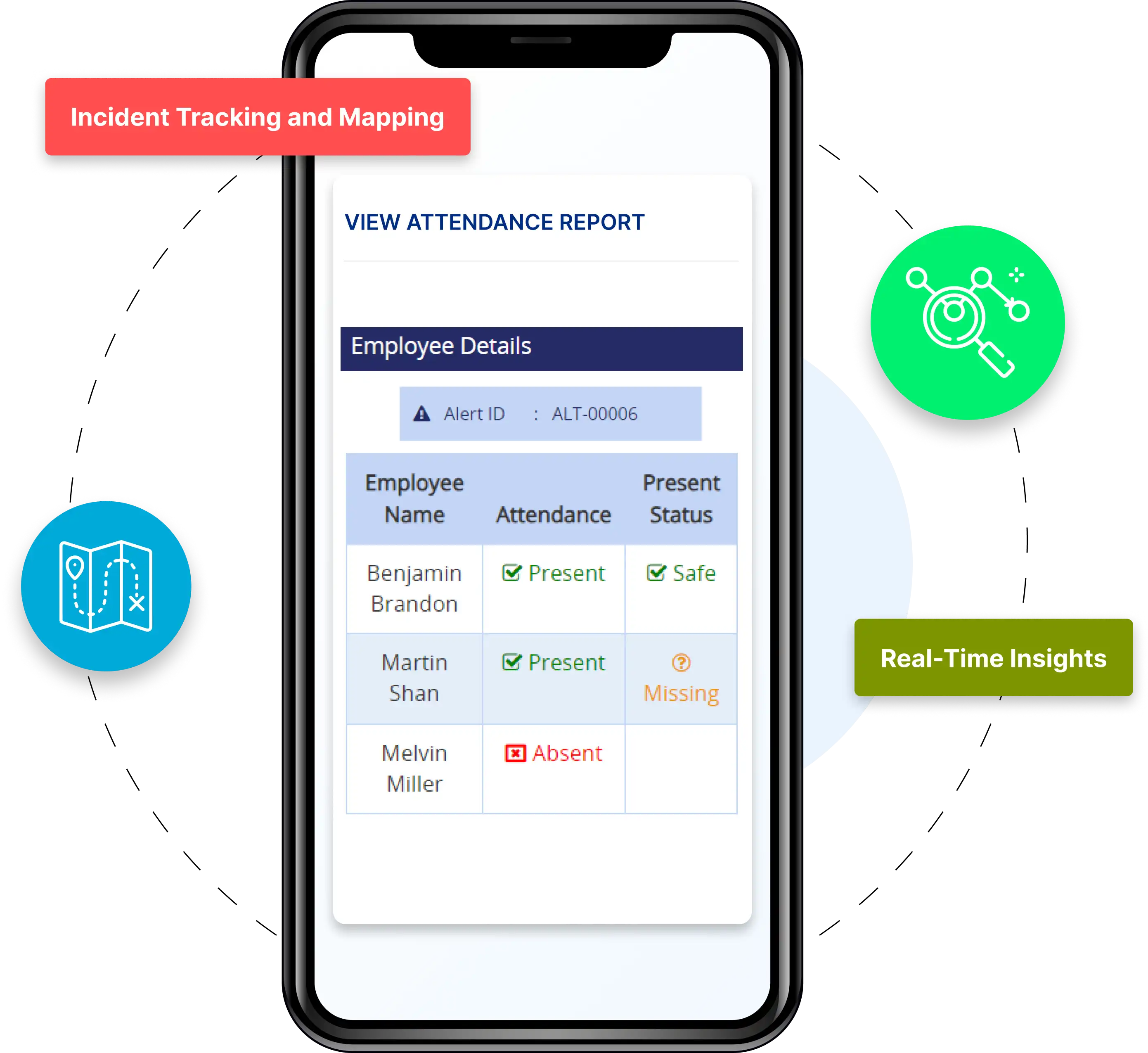 Incident Tracking and Mapping