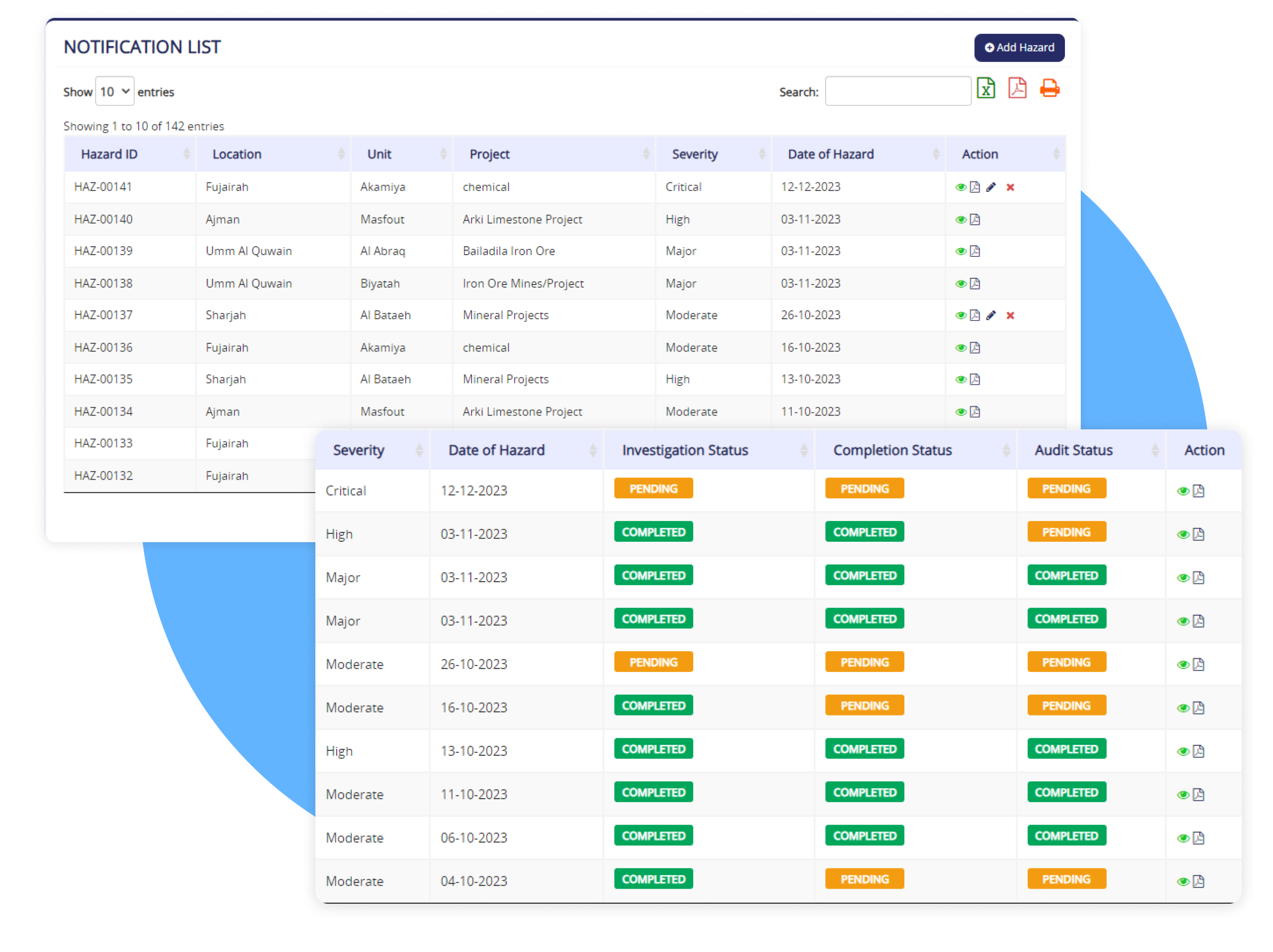 Incident Tracking