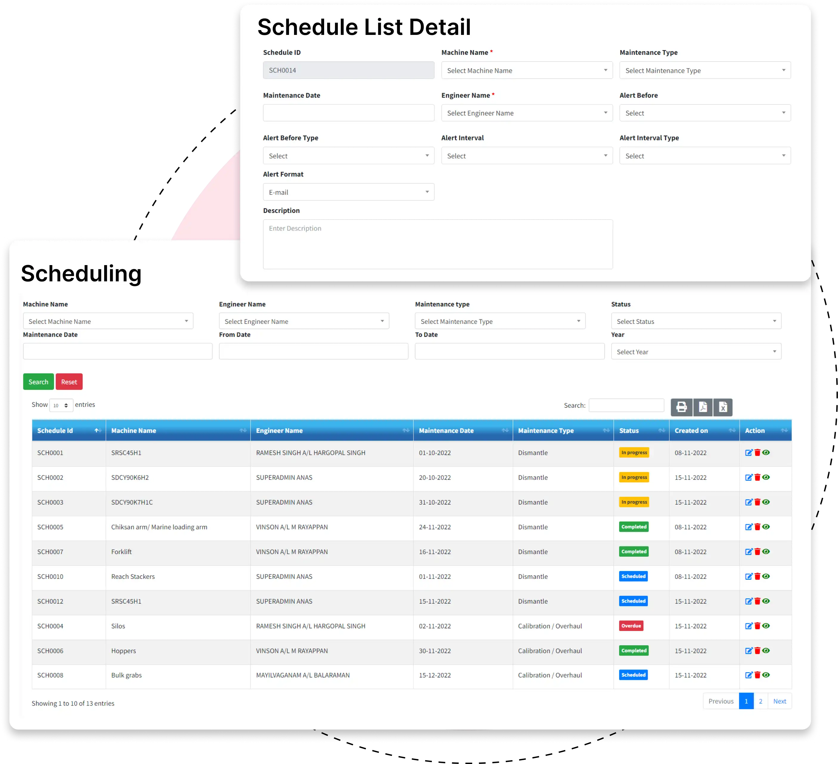 Preventive Maintenance Scheduling