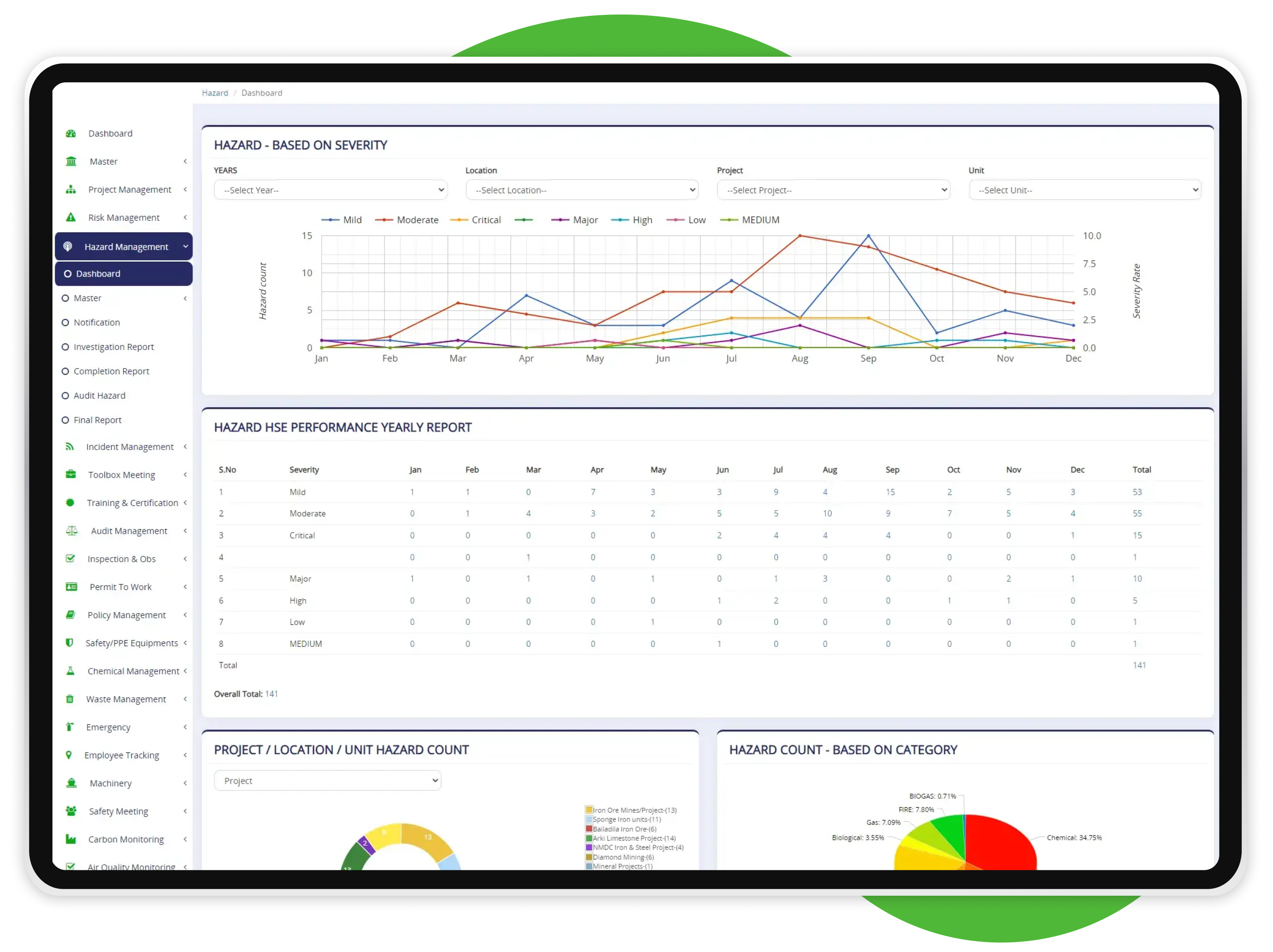 Real-Time Monitoring