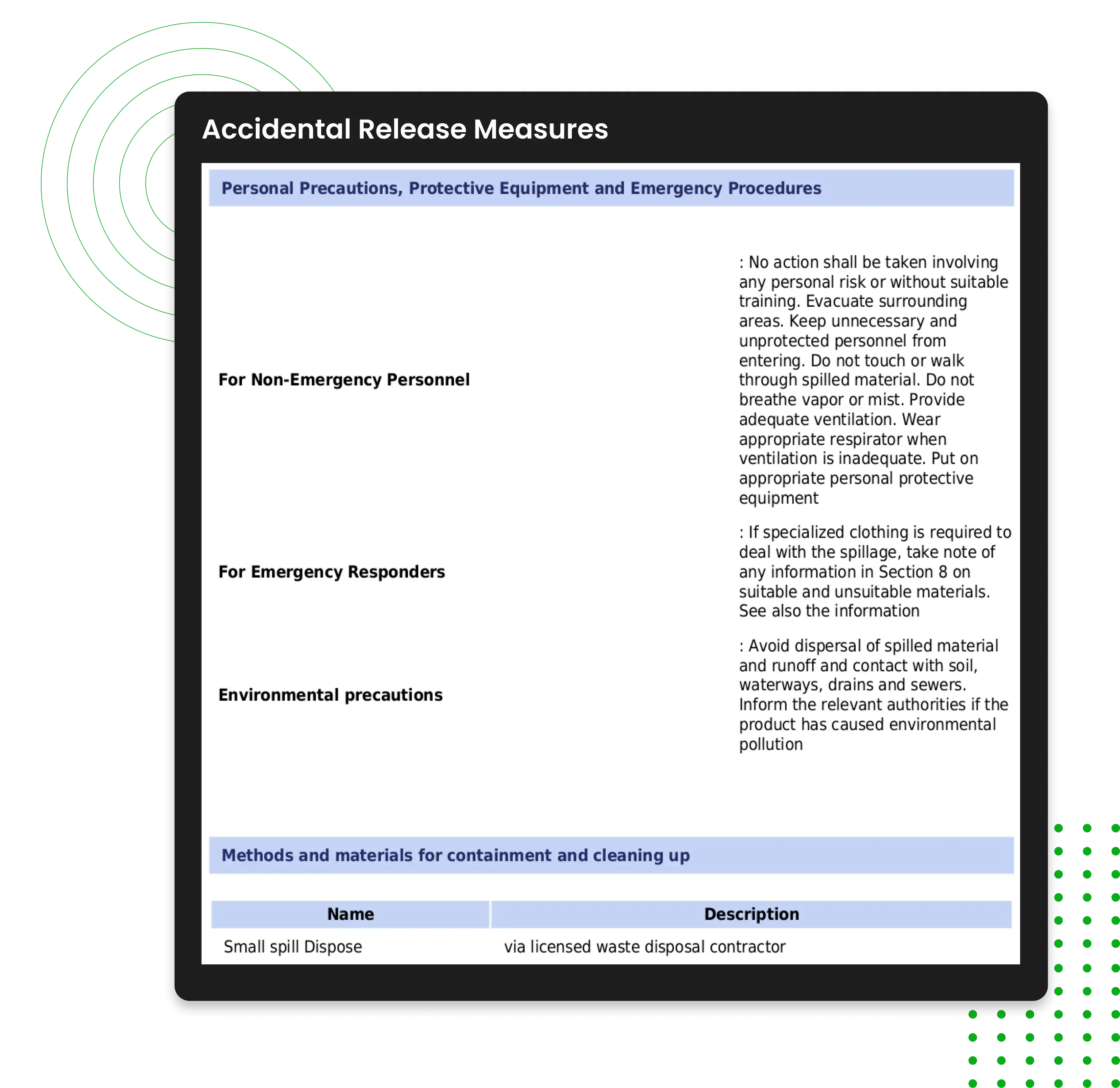 Risk Assessment