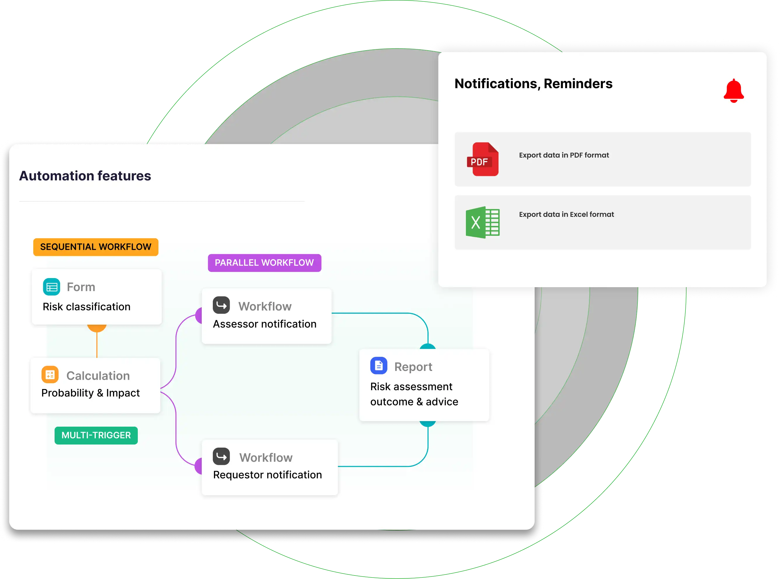 Workflow Automation