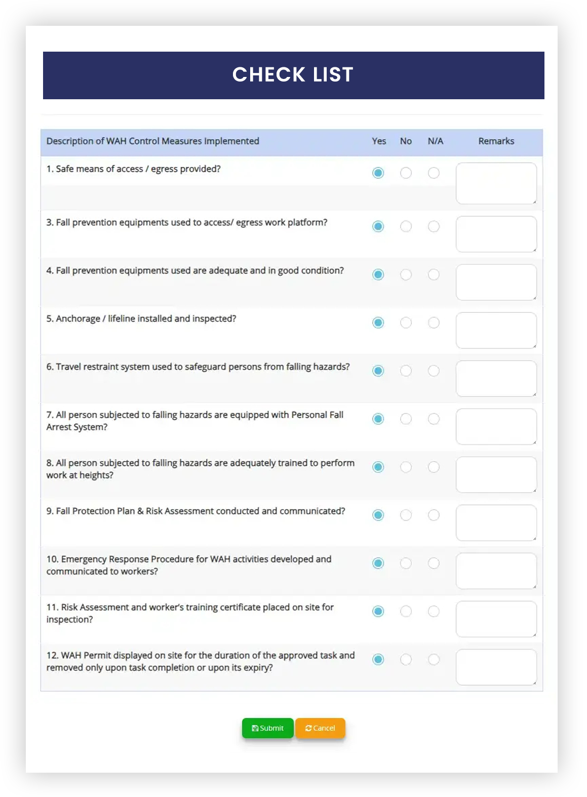 Precautions Checklist