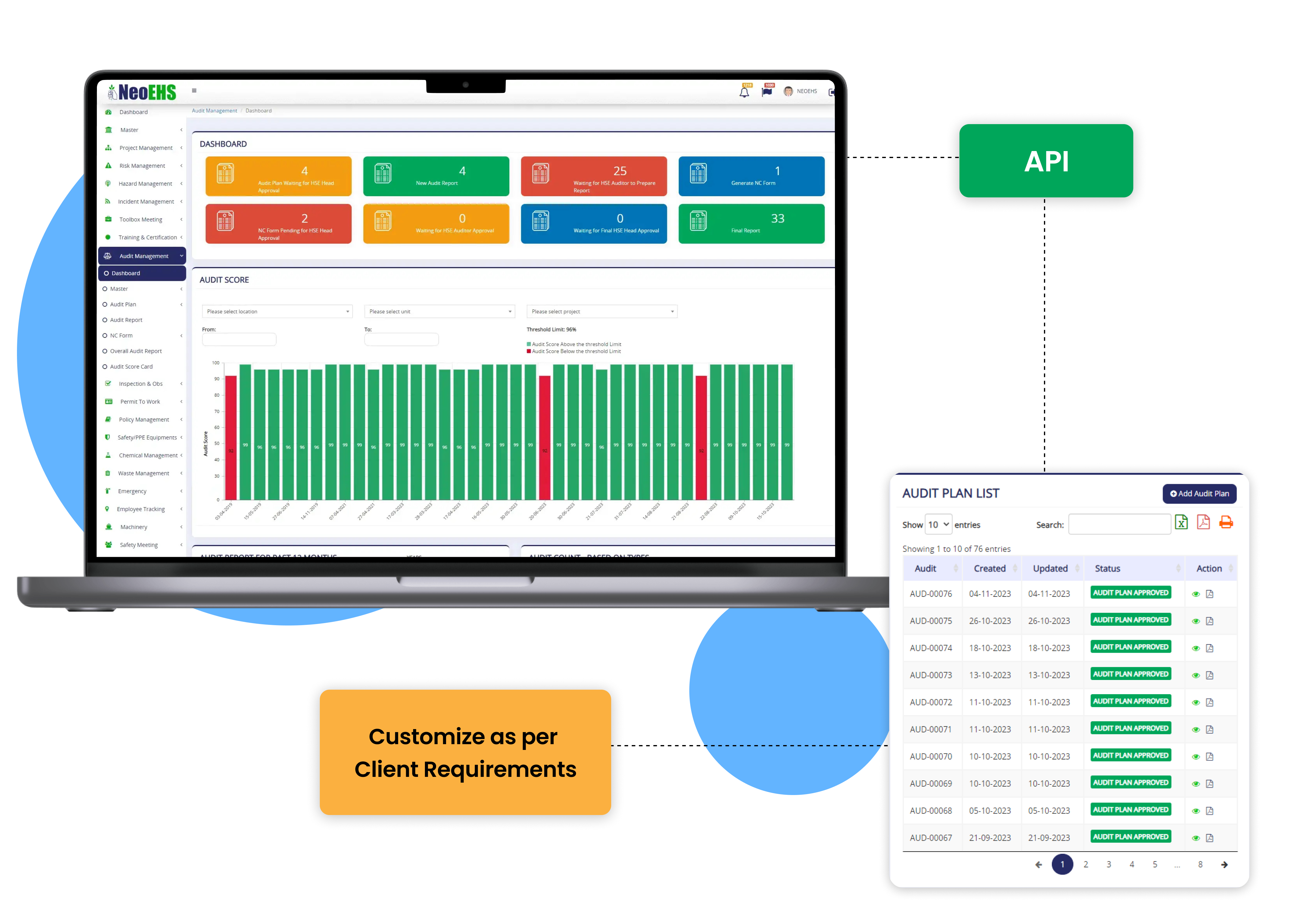 Integration Capabilities