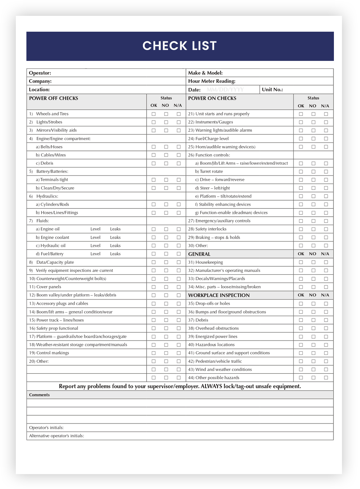 Precautions Checklist