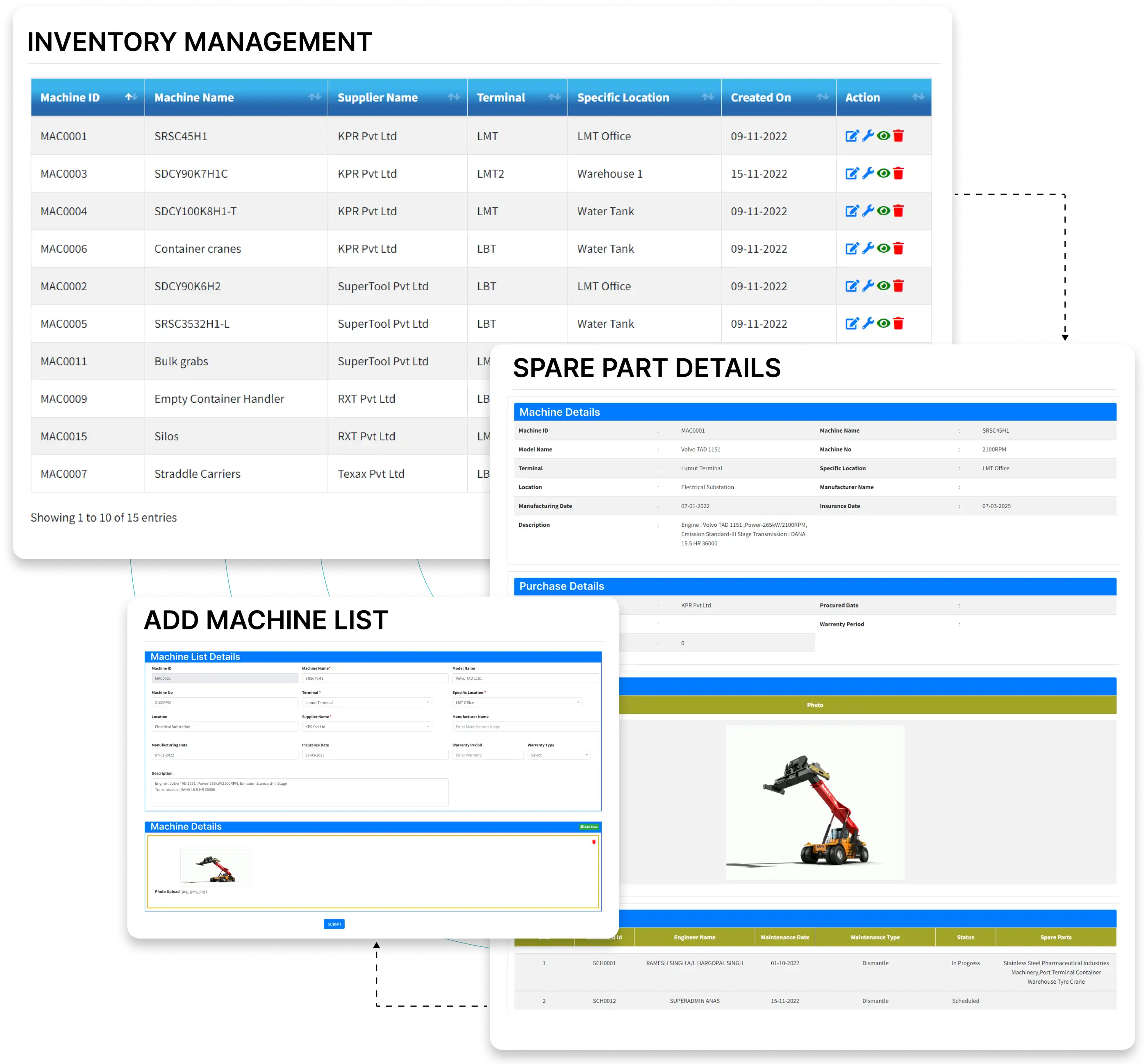 All Assets In One System