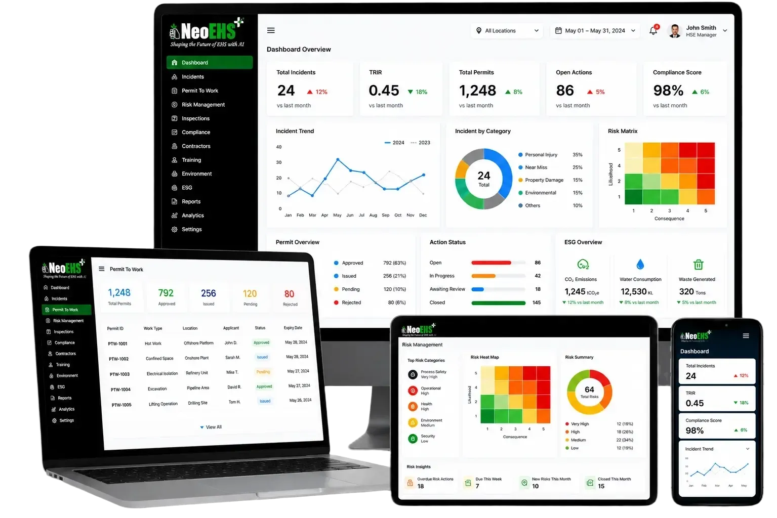 Oil and Gas EHS HSE HSSE ESG Dashboard